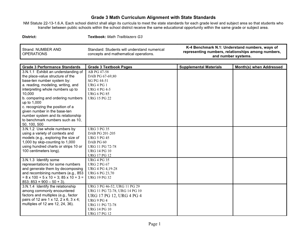 Grade 8 Math Curriculum Alignment with State Standards