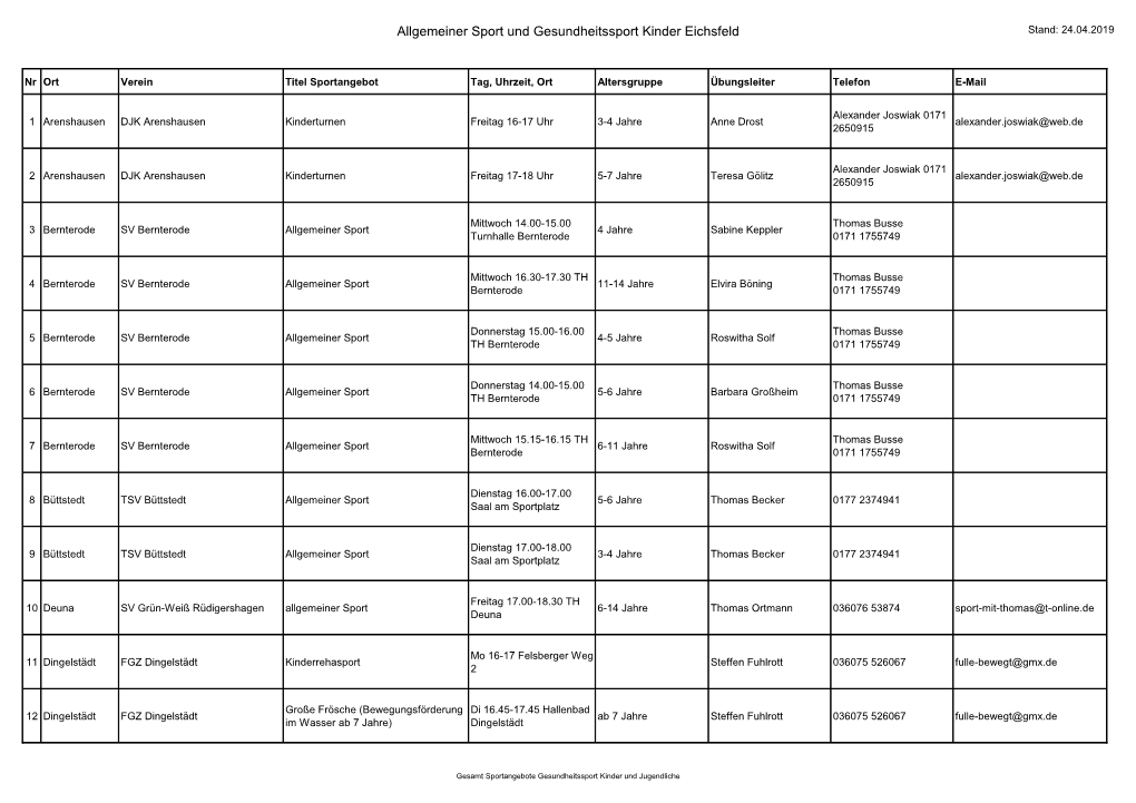 Allgemeiner Sport Und Gesundheitssport Kinder Eichsfeld Stand: 24.04.2019