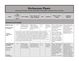 Herbaceous Plants Chart