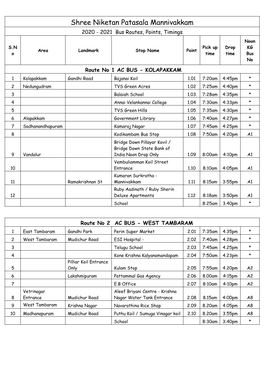 Shree Niketan Patasala Mannivakkam 2020 - 2021 Bus Routes, Points, Timings Noon S.N Pick up Drop KG Area Landmark Stop Name Point O Time Time Bus No