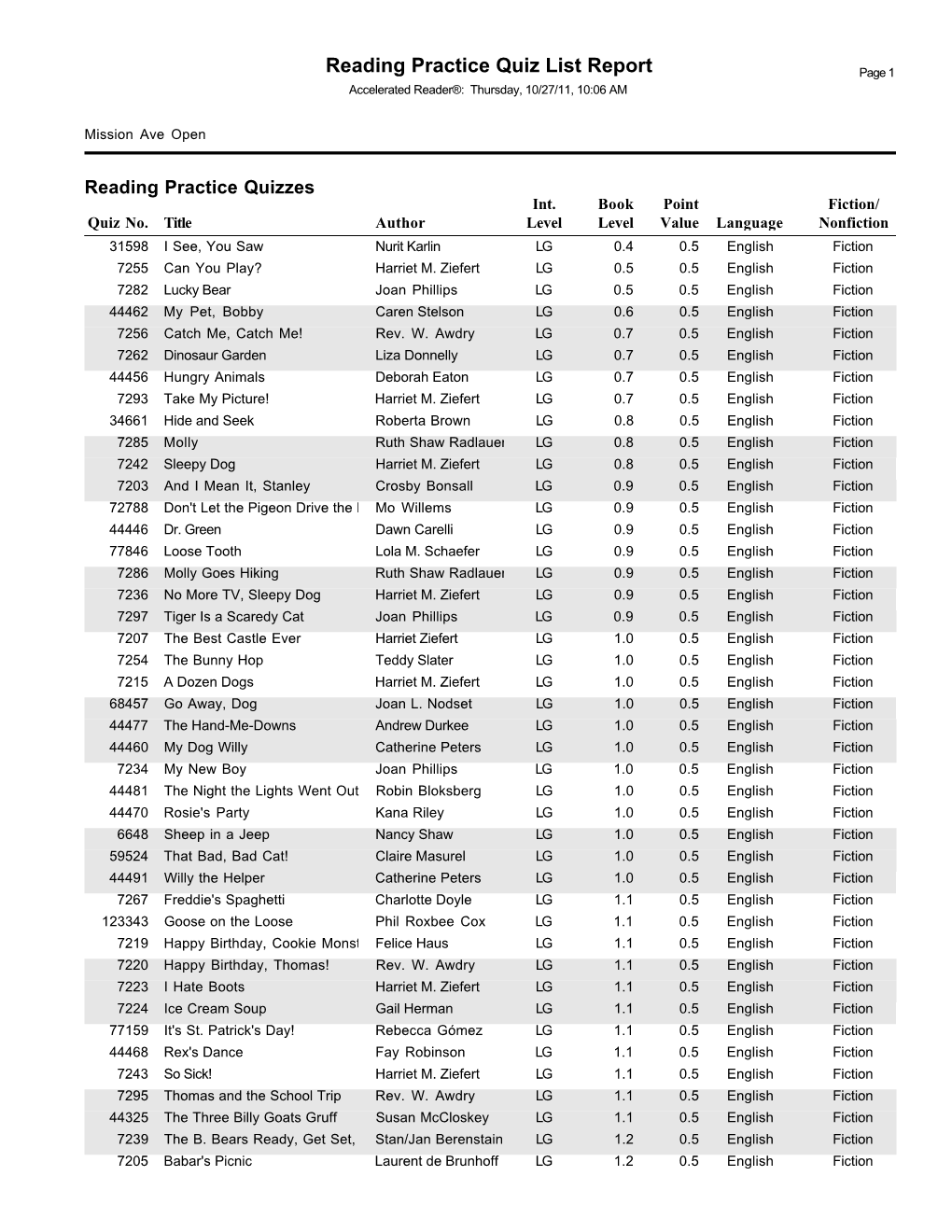 Rpquiz List Report Preview