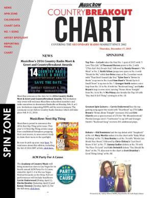 December 17, 2015 CHART NEWS � SPINZONE Musicrow’S 2016 Country Radio Meet & � Top Ten— Locash Takes the �Inal No