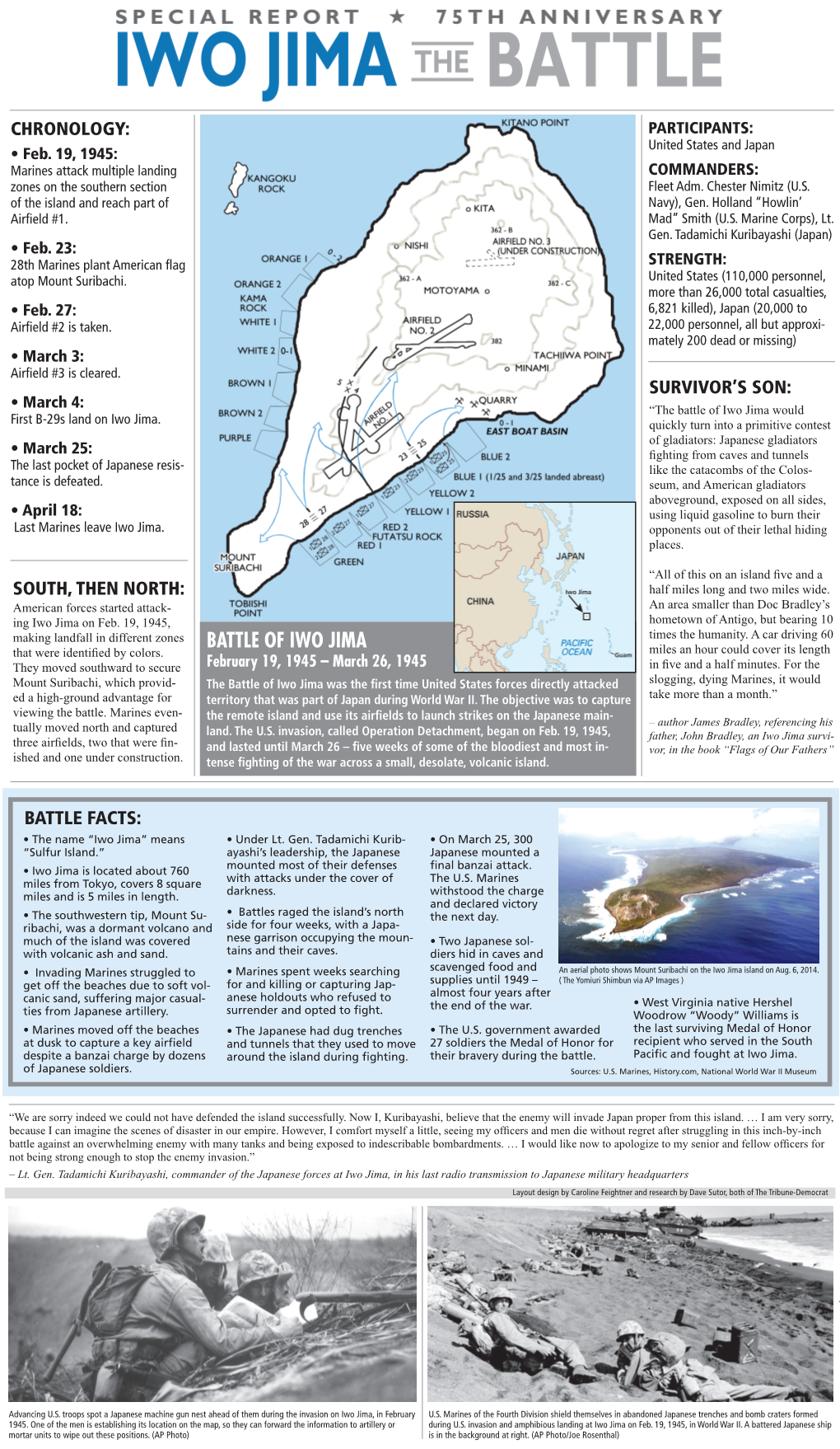 Battle of Iwo Jima Would First B-29S Land on Iwo Jima