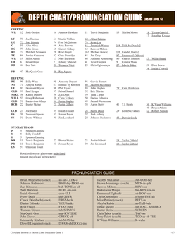 Depth Chart/Pronunciation Guide (As of Aug. 5)