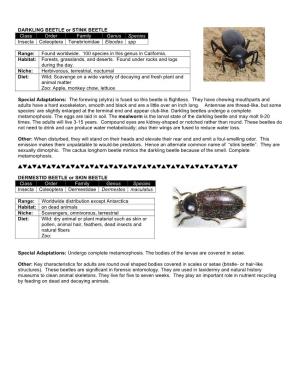 DARKLING BEETLE Or STINK BEETLE Class Order Family Genus Species Insecta Coleoptera Tenebrionidae Eleodes Spp