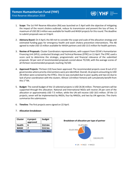 Yemen Humanitarian Fund (YHF) First Reserve Allocation 2019