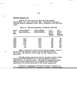 O/Ls 0% 1986 24% 0% 51% 36T 1/9 1/10