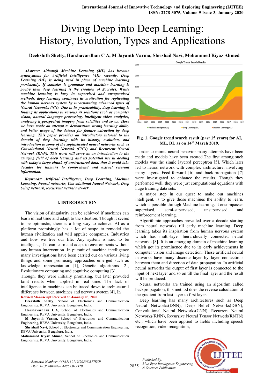 Diving Deep Into Deep Learning: History, Evolution, Types and Applications