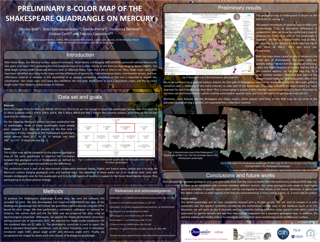 Conclusions and Future Works Data Set and Goals Introduction Methods Preliminary Results