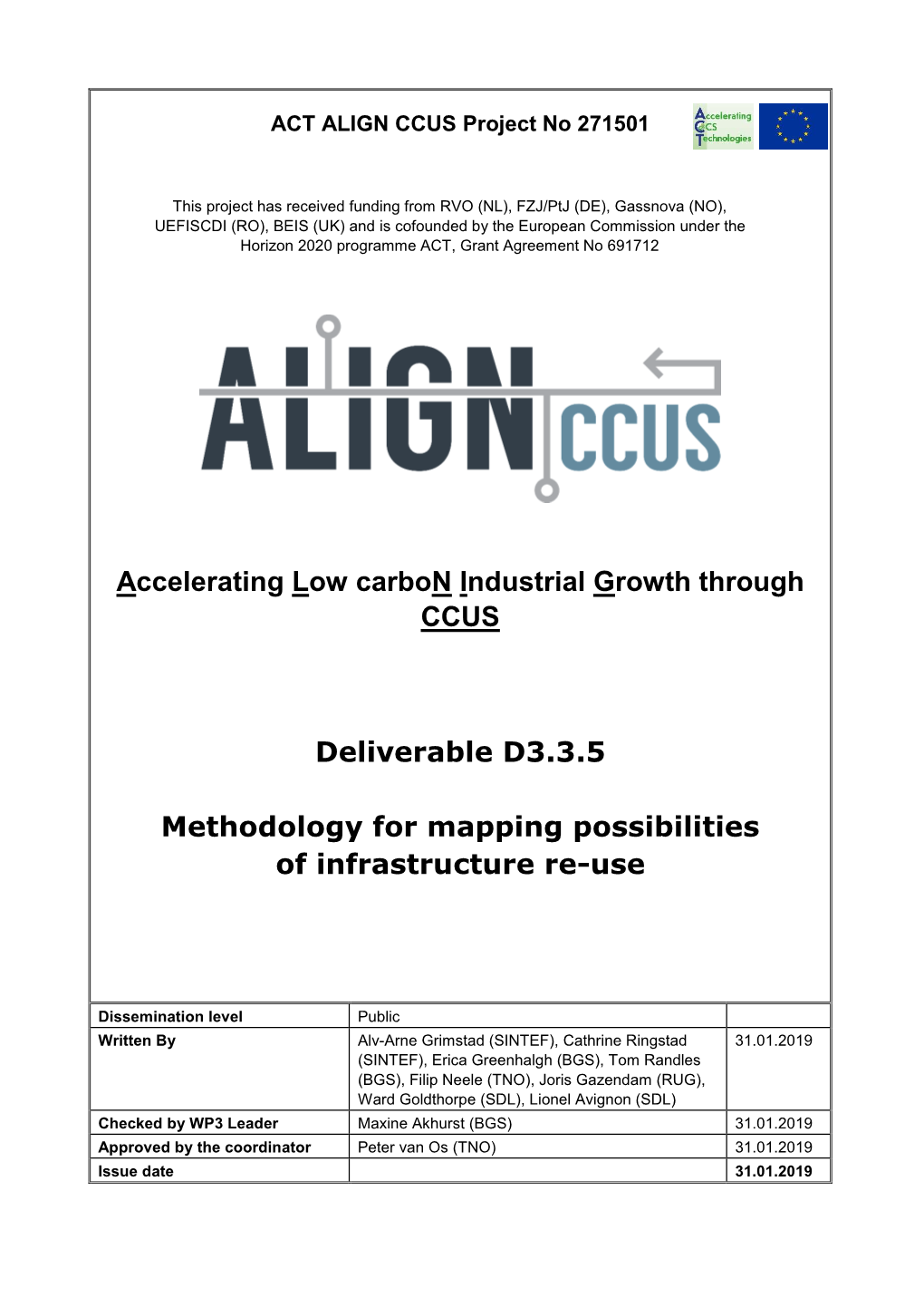 Methodology for Mapping Possibilities of Re-Use (D3.3.5)