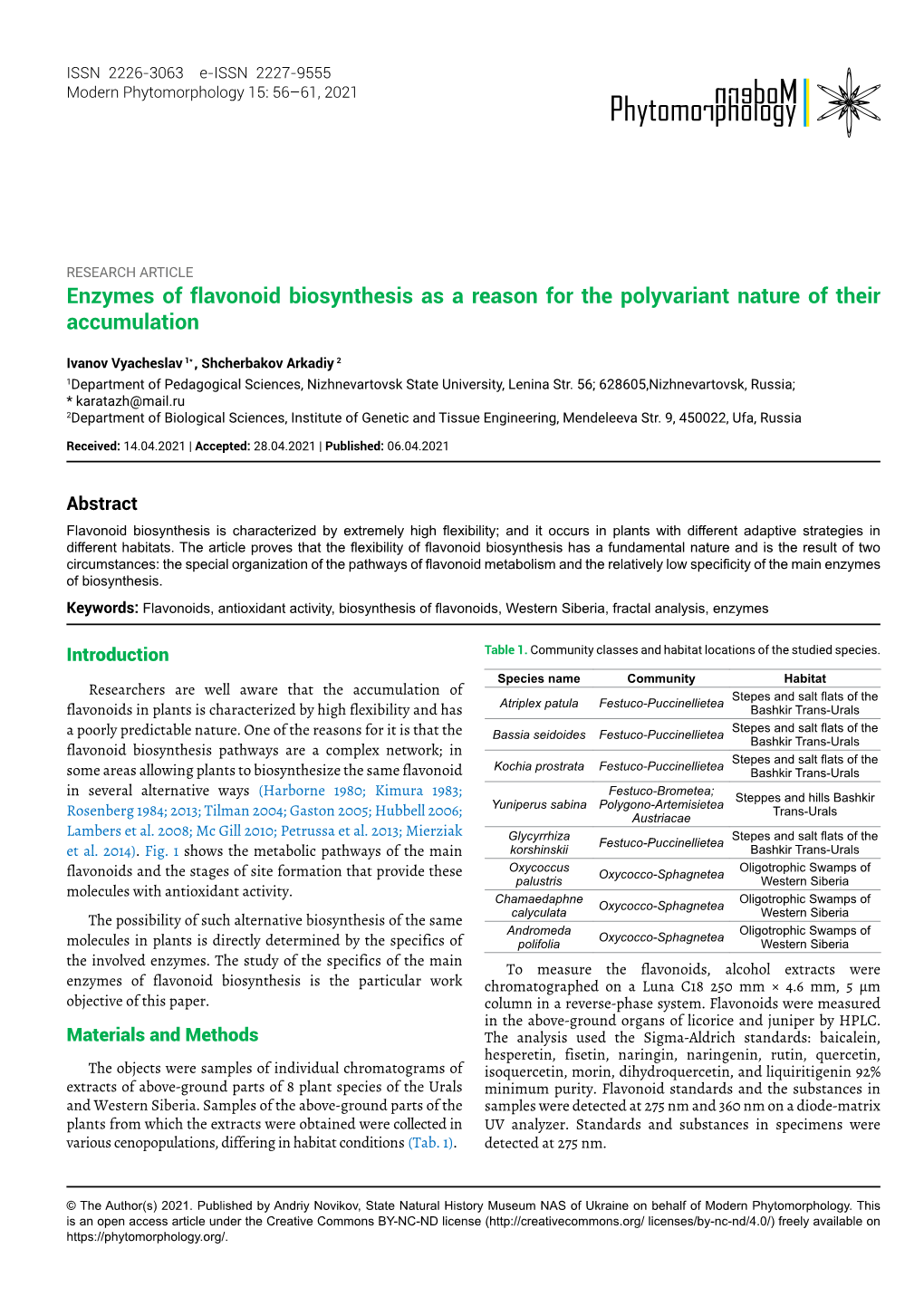 Enzymes of Flavonoid Biosynthesis As a Reason for the Polyvariant Nature of Their Accumulation