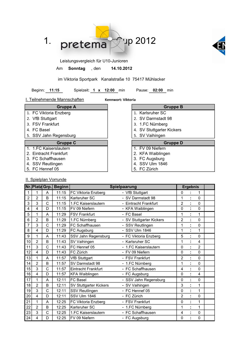 Endstand Pretema Cup.Pdf