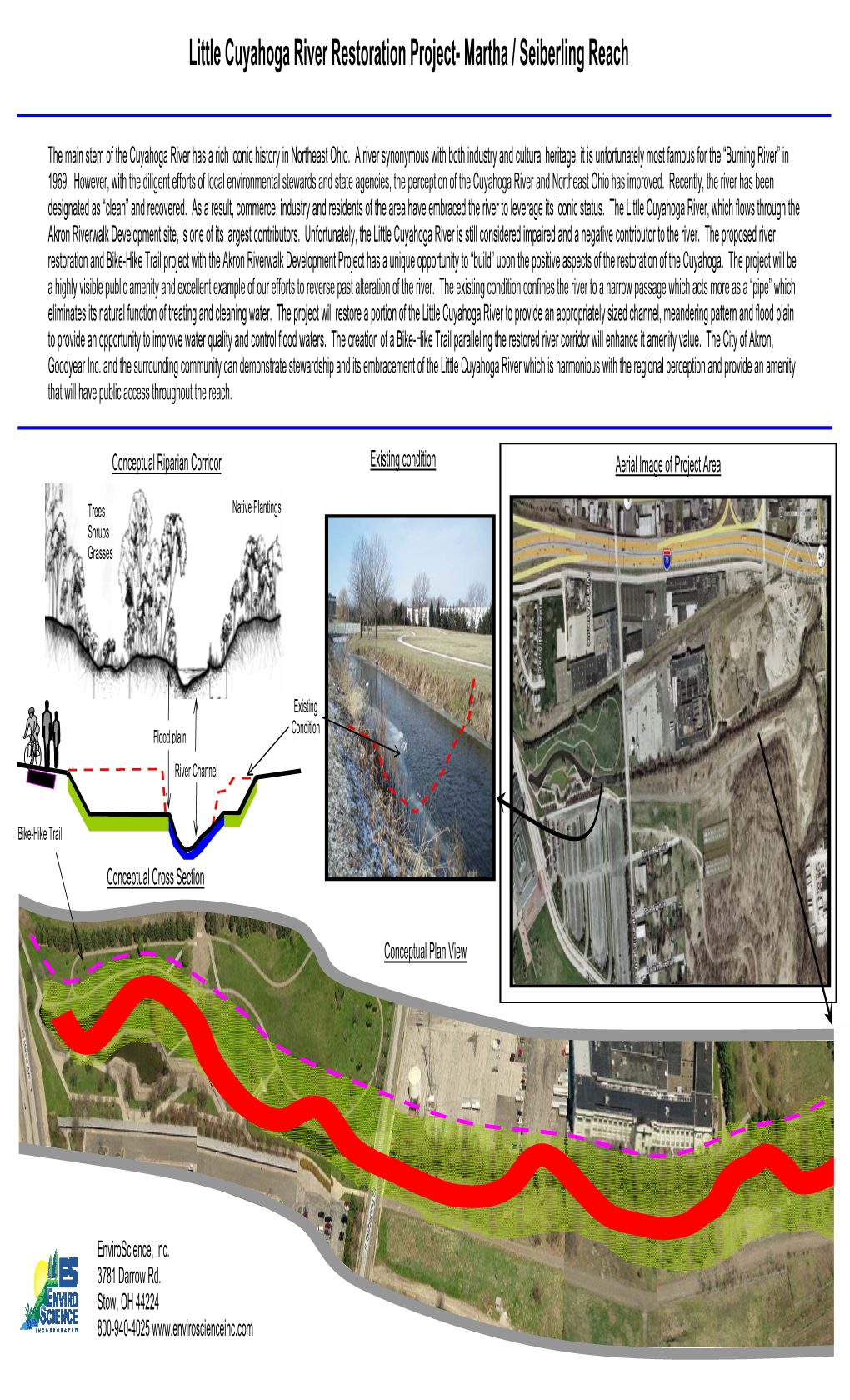 Little Cuyahoga River Restoration Project- Martha / Seiberling Reach