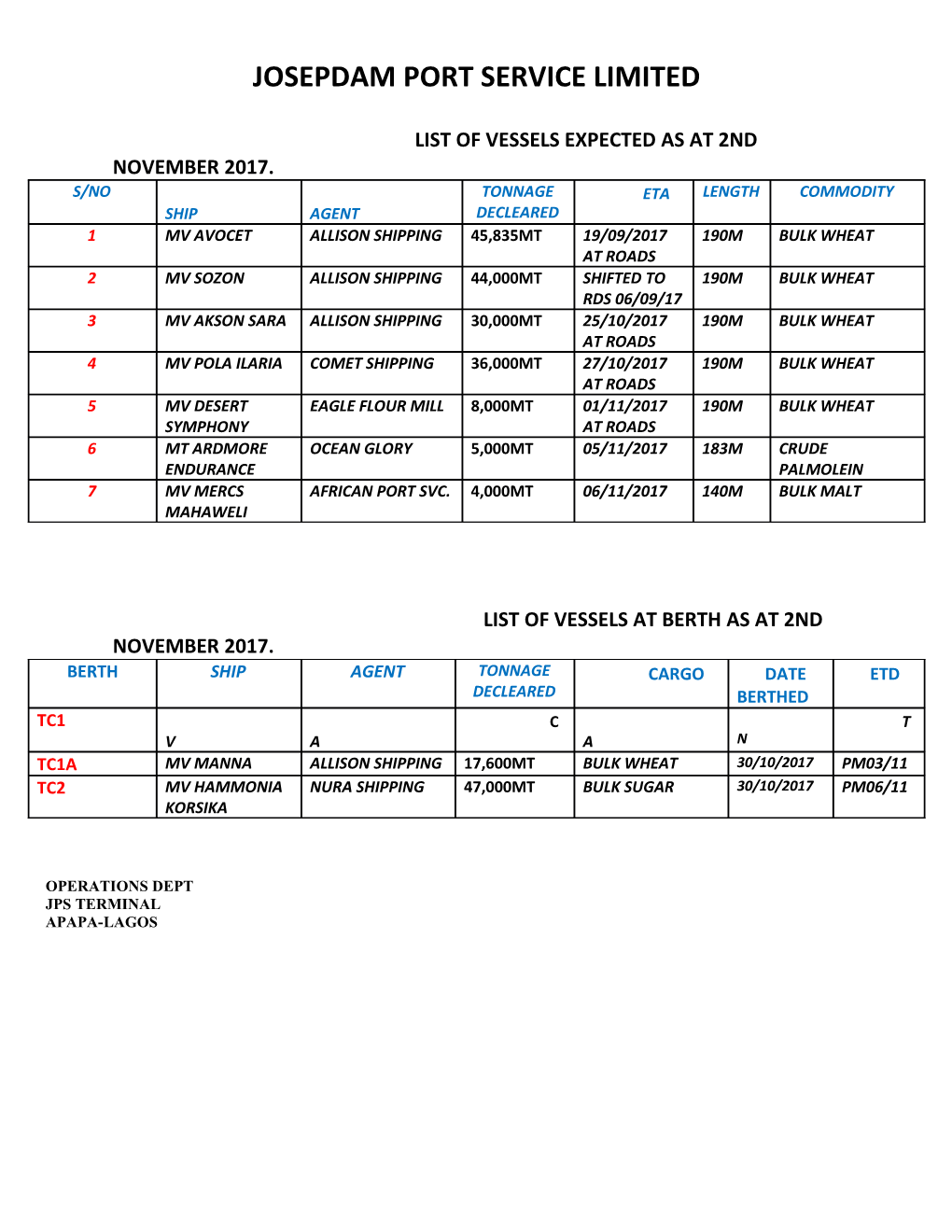 Josepdam Port Service Limited