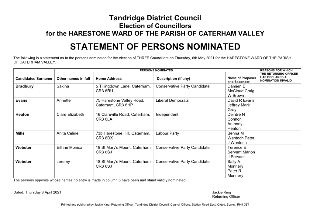 Statement of Persons Nominated