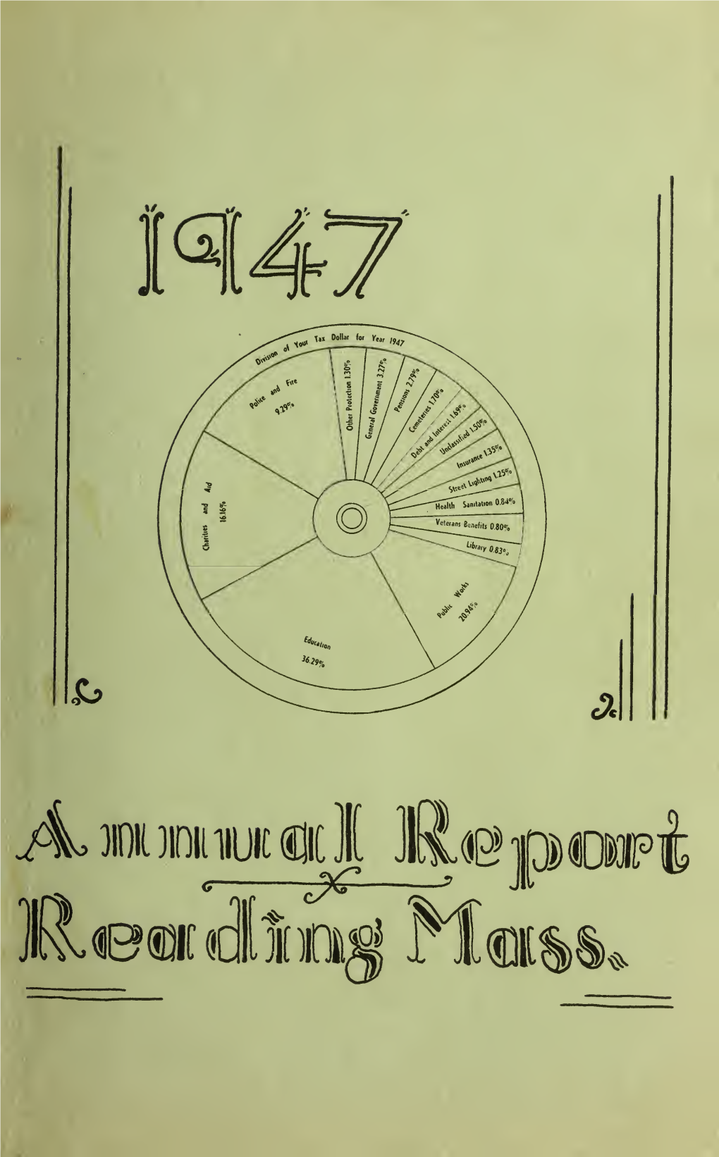 Town of Reading Massachusetts Annual Report