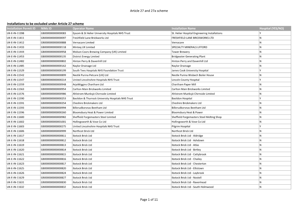 UK Article 27 & 27A Installation List