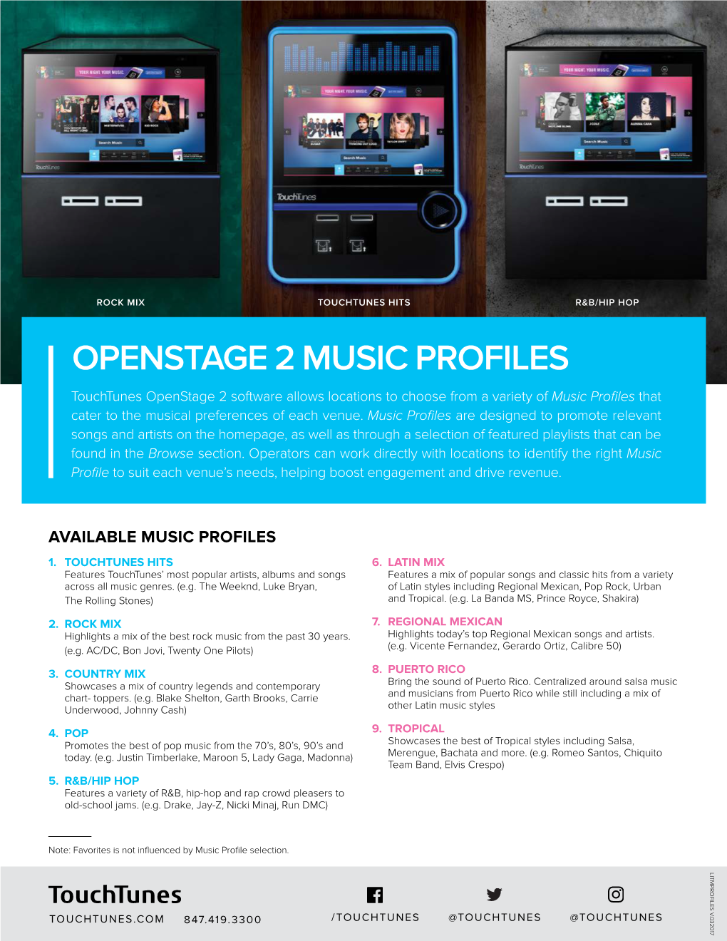 OPENSTAGE 2 MUSIC PROFILES OPENSTAGE to Suit Each Venue’S Needs, Helping Boost Engagement and Drive Revenue