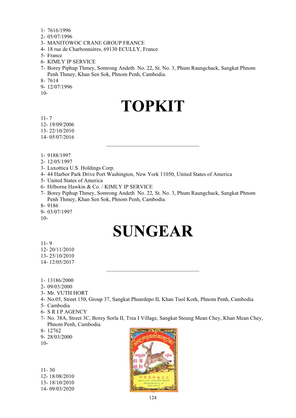 Topkit Sungear