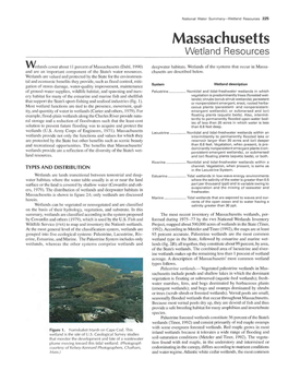 National Water Summary Wetland Resources: Massachusetts
