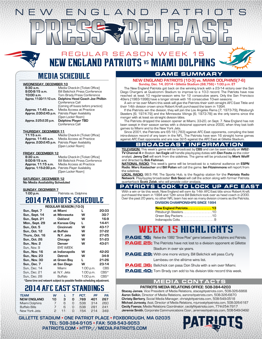 NEW ENGLAND Patriots Vs MIAMI DOLPHINS Media Schedule GAME SUMMARY NEW ENGLAND PATRIOTS (10-3) Vs