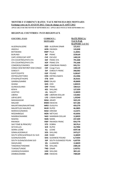 Monthly Currency Rates / Taux Mensuels Des Monnaies