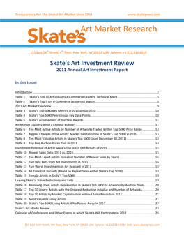 Skate's Art Investment Review