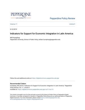 Indicators for Support for Economic Integration in Latin America