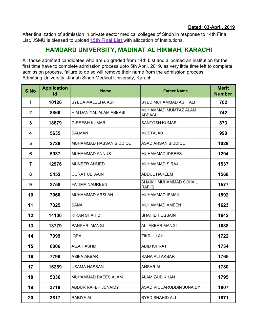 Hamdard University, Madinat Al Hikmah, Karachi