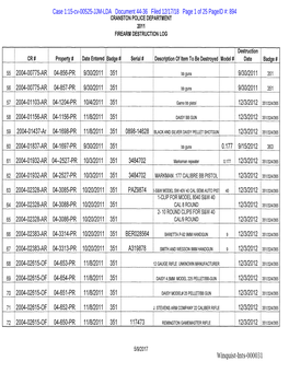 Winquist-Ints-000031 Case 1:15-Cv-00525-JJM-LDA Document 44-36 Filed 12/17/18 Page 2 of 25 Pageid #: 895 CRANSTON POLICE DEPARTMENT 2011 FIREARM DESTRUCTION LOG