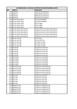 Tijd Station Programma 9:59 100% NL 100% Muziek Weekend 12:30 100