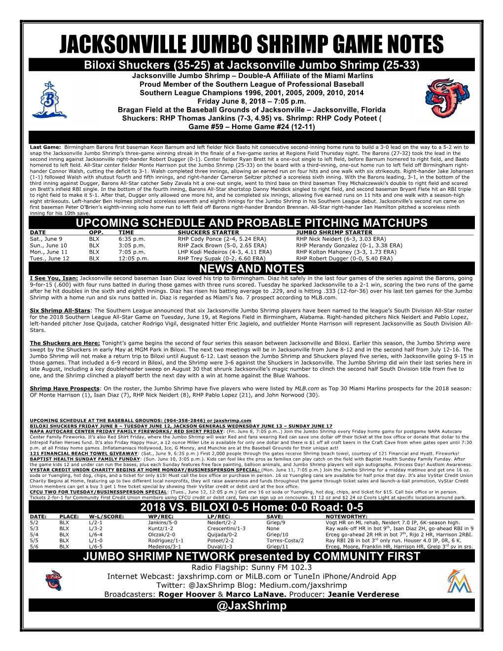 Jacksonville Jumbo Shrimp Game Notes