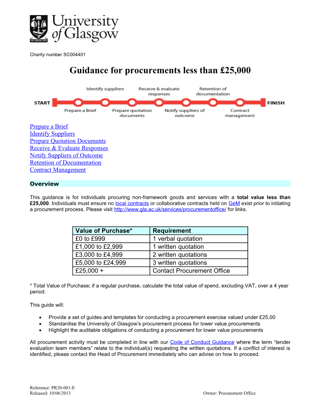 Guidance for Procurements Less Than 25,000