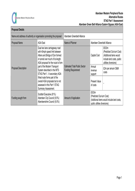 Eastern Bypass Report