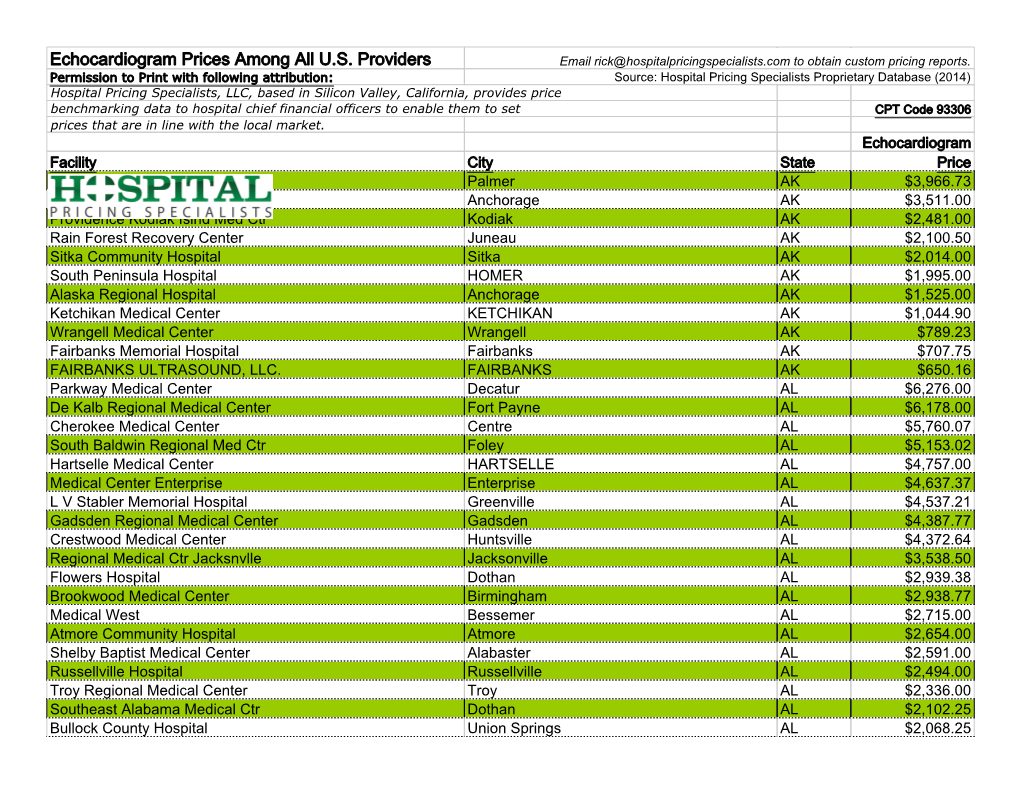 Echocardiogram Prices Among All U.S. Providers Email Rick@Hospitalpricingspecialists.Com to Obtain Custom Pricing Reports