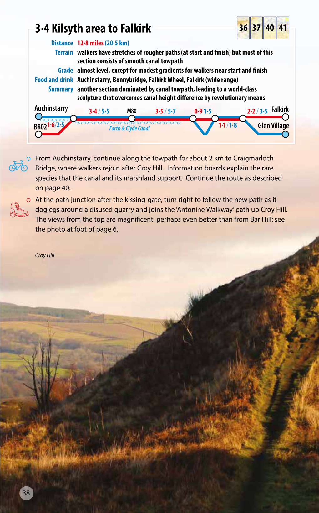 3.4 Kilsyth Area to Falkirk