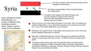 Syria, Officially the Syrian Arab Republic, Is a Country in Western