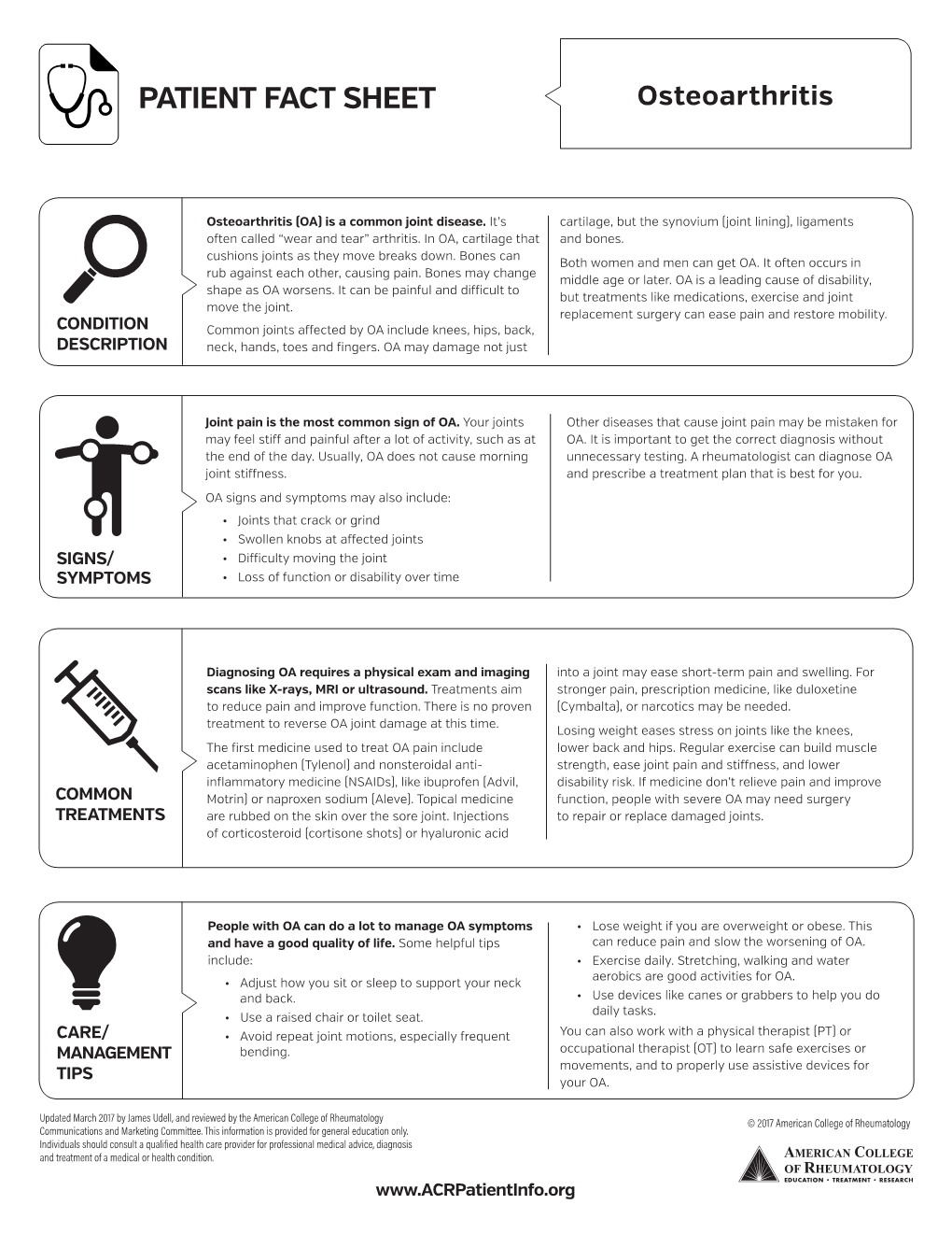 Osteoarthritis PATIENT FACT SHEET