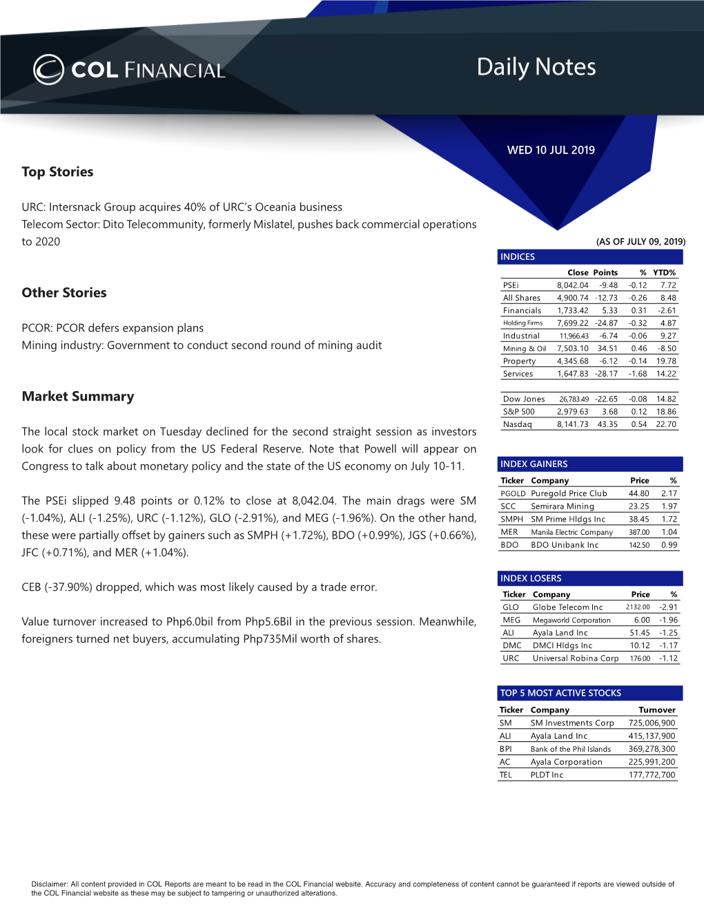 Top Stories Other Stories Market Summary