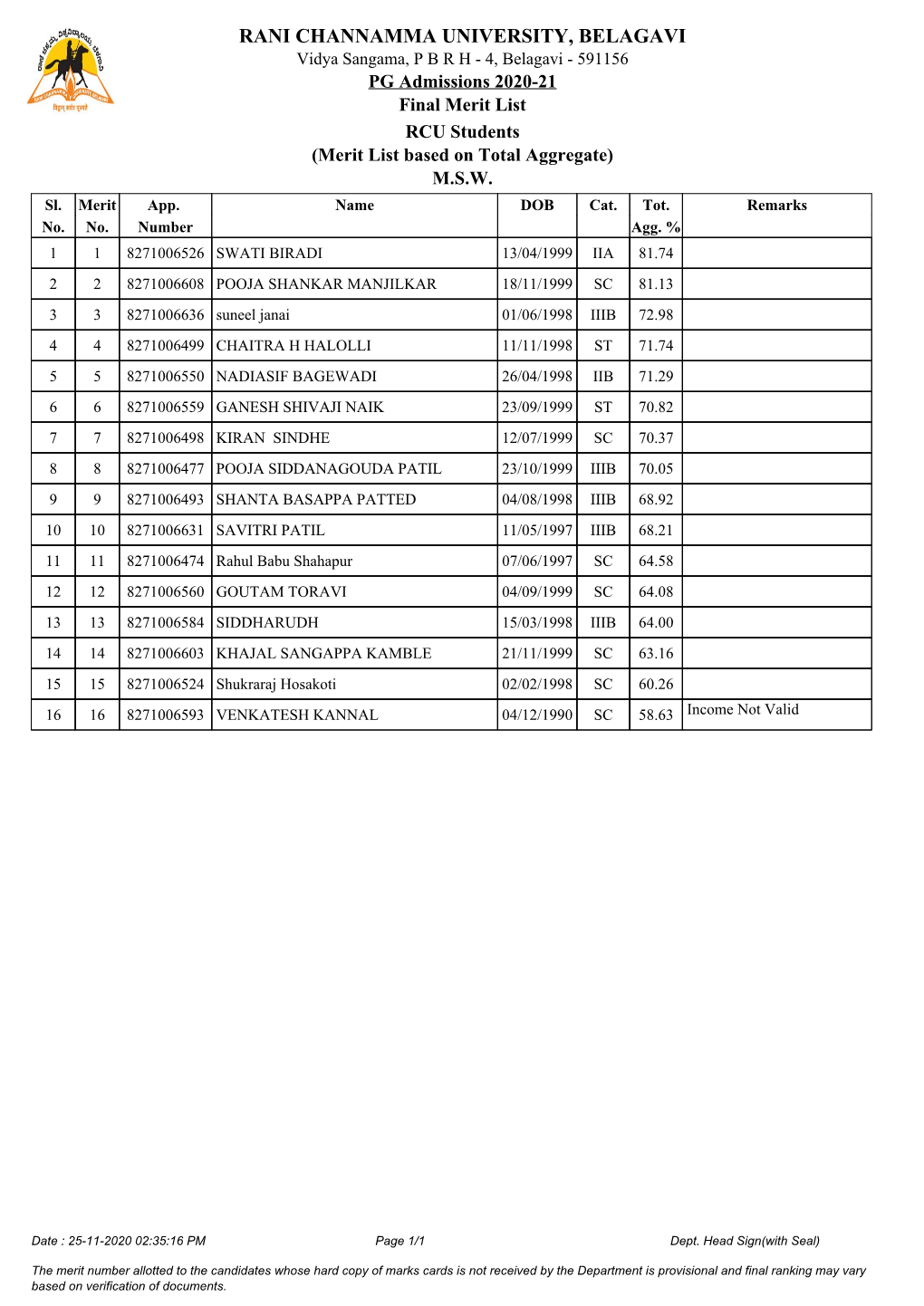 Rani Channamma University, Belagavi