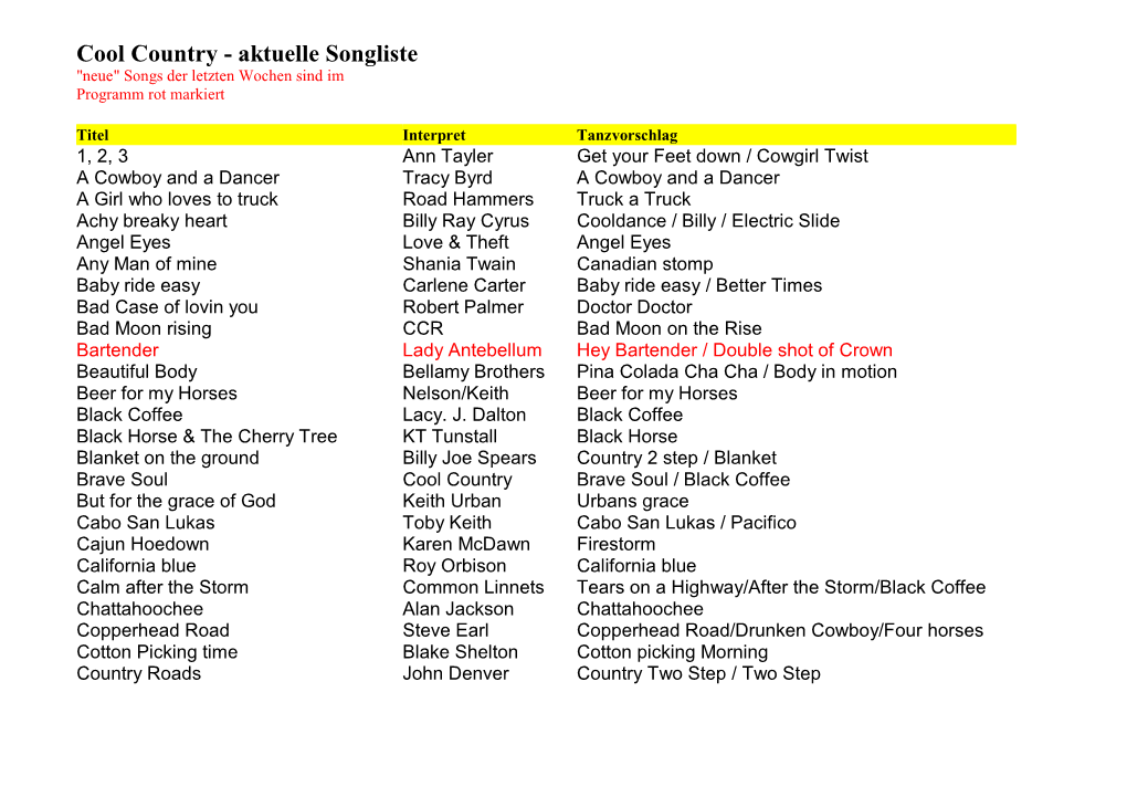 Cool Country - Aktuelle Songliste 