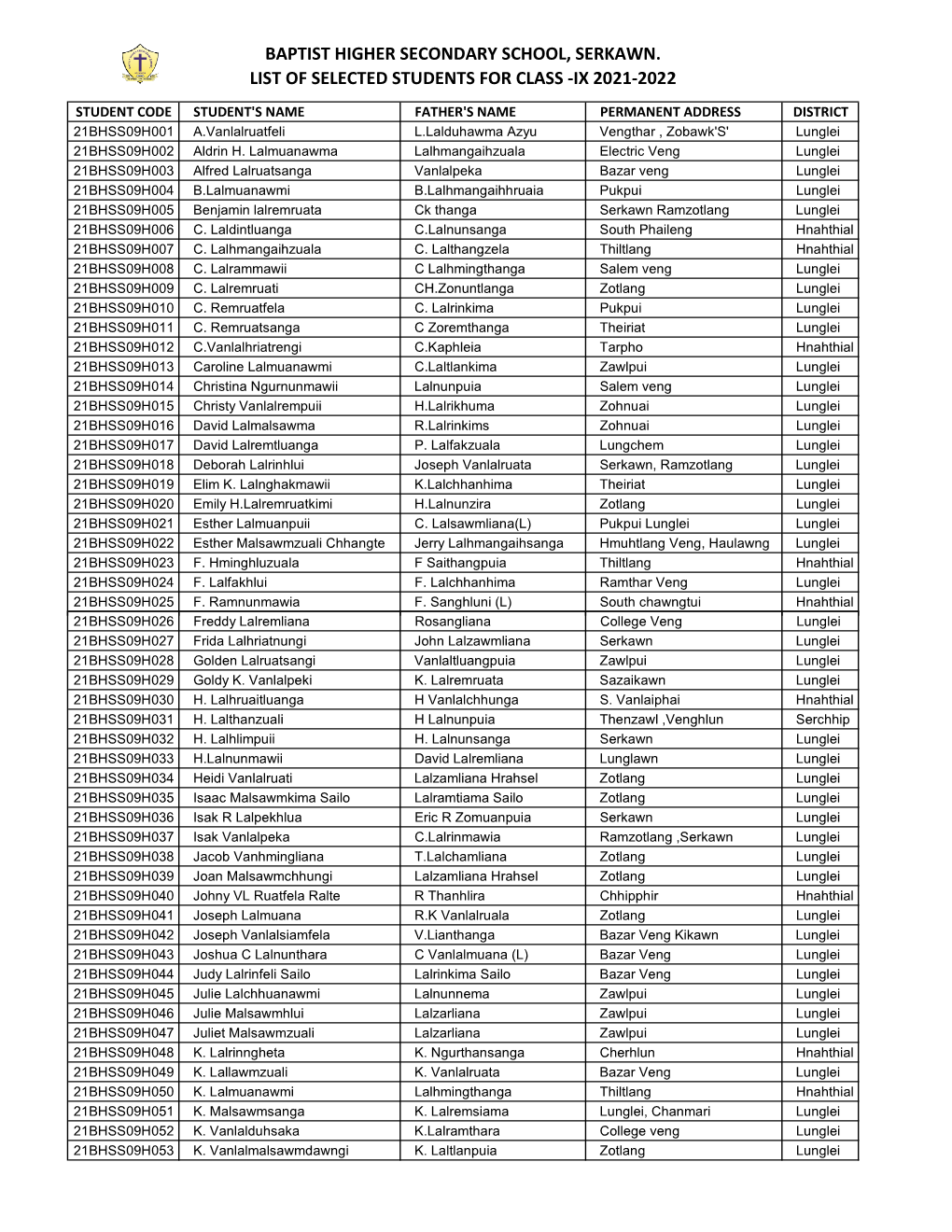 BHSS CLASS-IX ONLINE ADMISSION.Xlsx