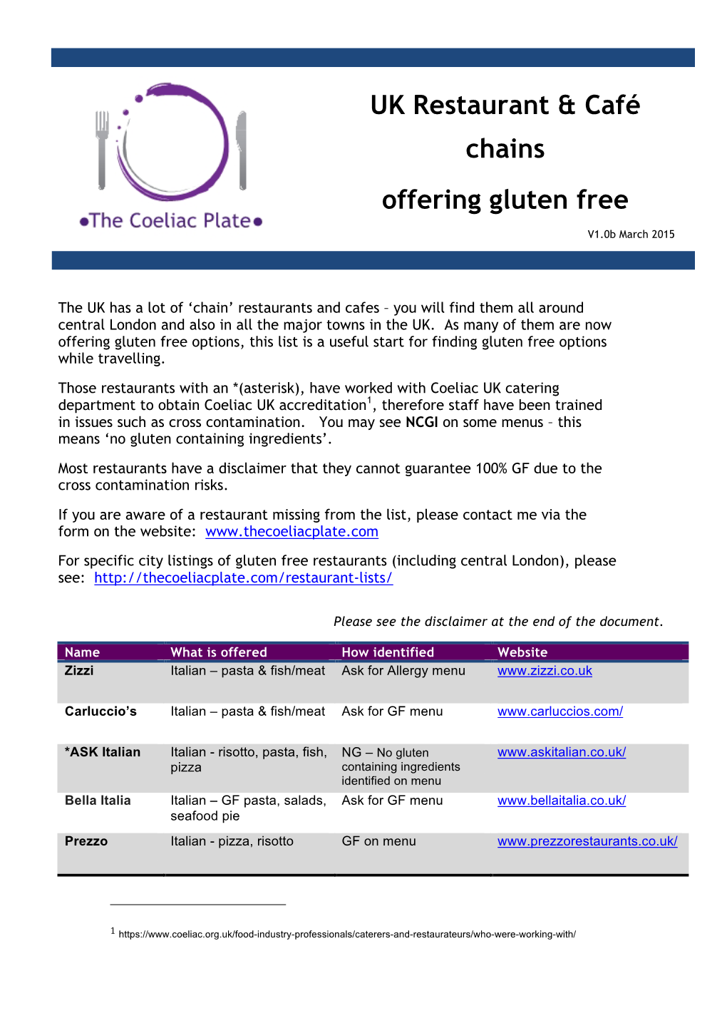 UK Restaurant Chains V1.0B (The Coeliac Plate)