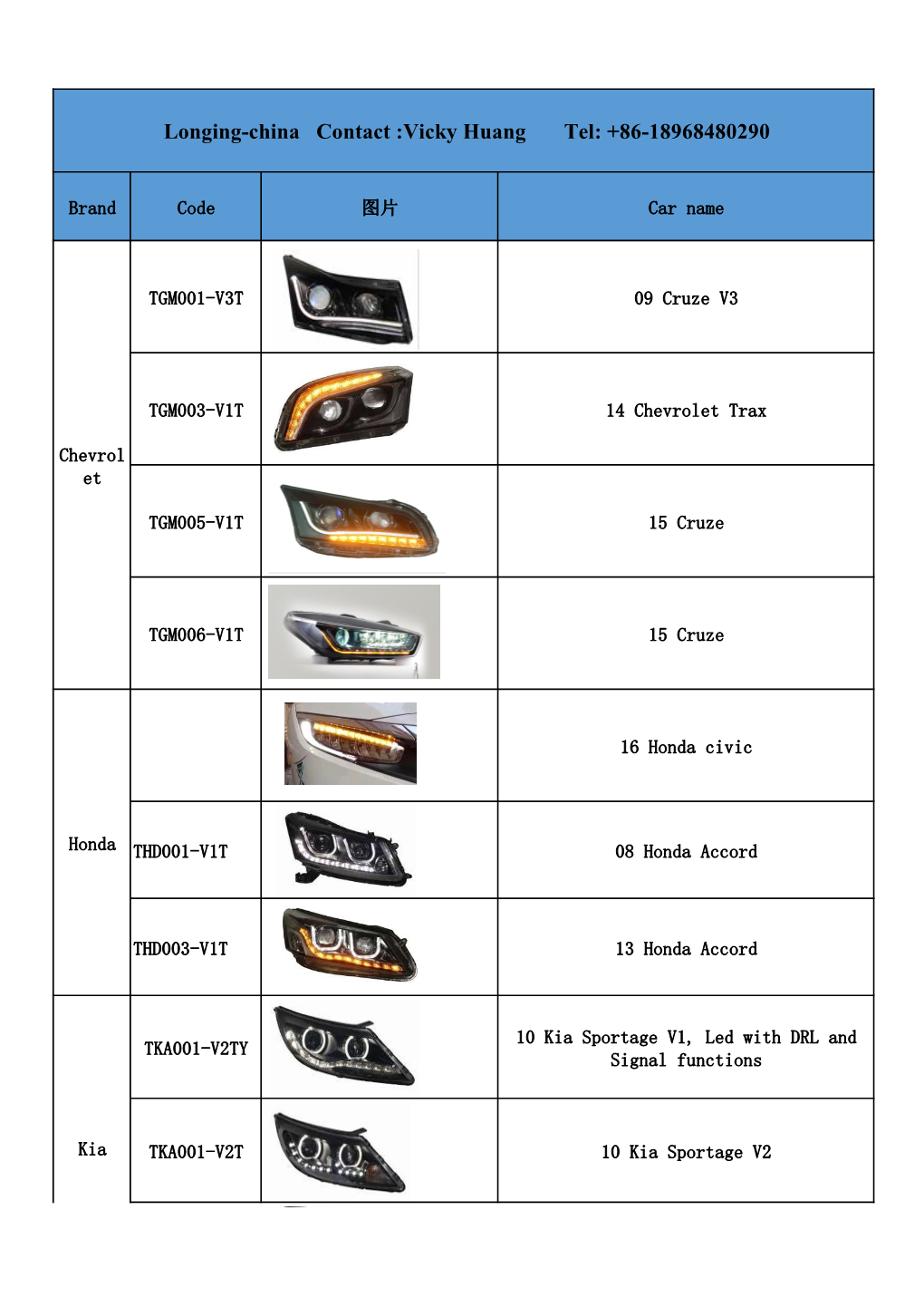 Longing-China Contact :Vicky Huang Tel: +86-18968480290