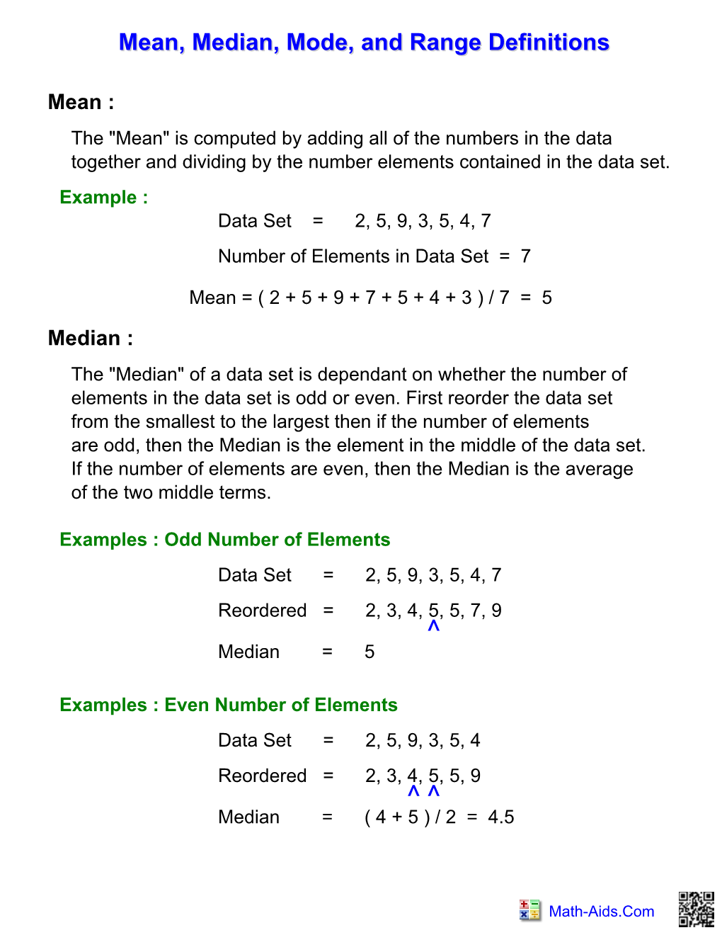 Mean, Median, Mode, and Range Definitions