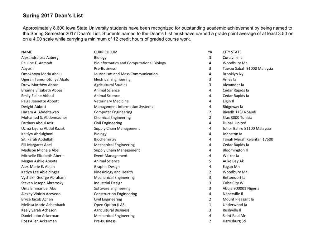 Spring 2017 Dean's List