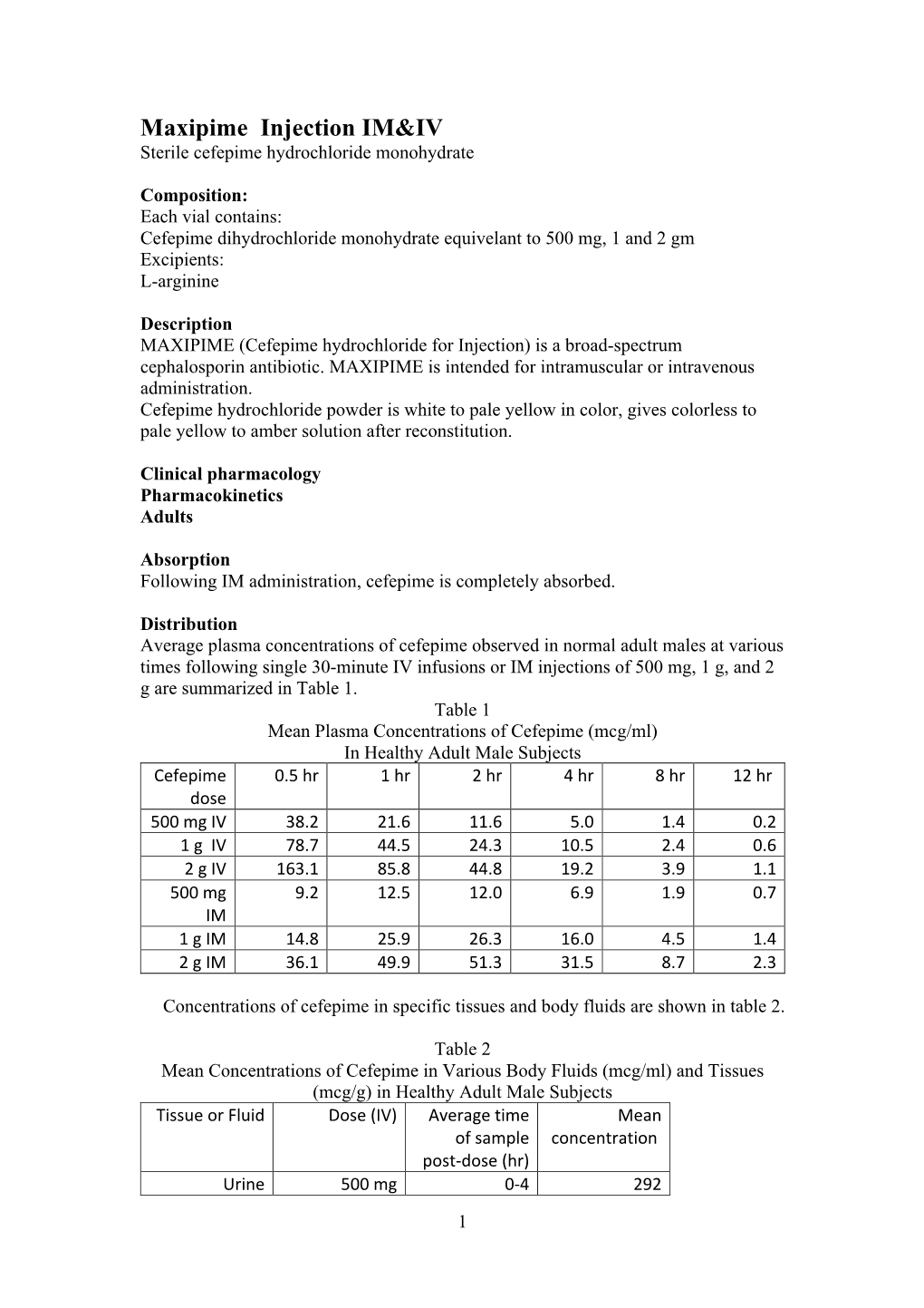 Maxipime Injection IM&IV