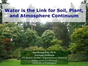 Water Is the Link for Soil, Plant, and Atmosphere Continuum