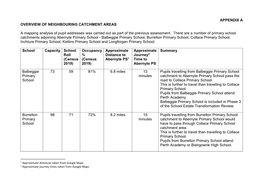 Appendix a Overview of Neighbouring Catchment Areas