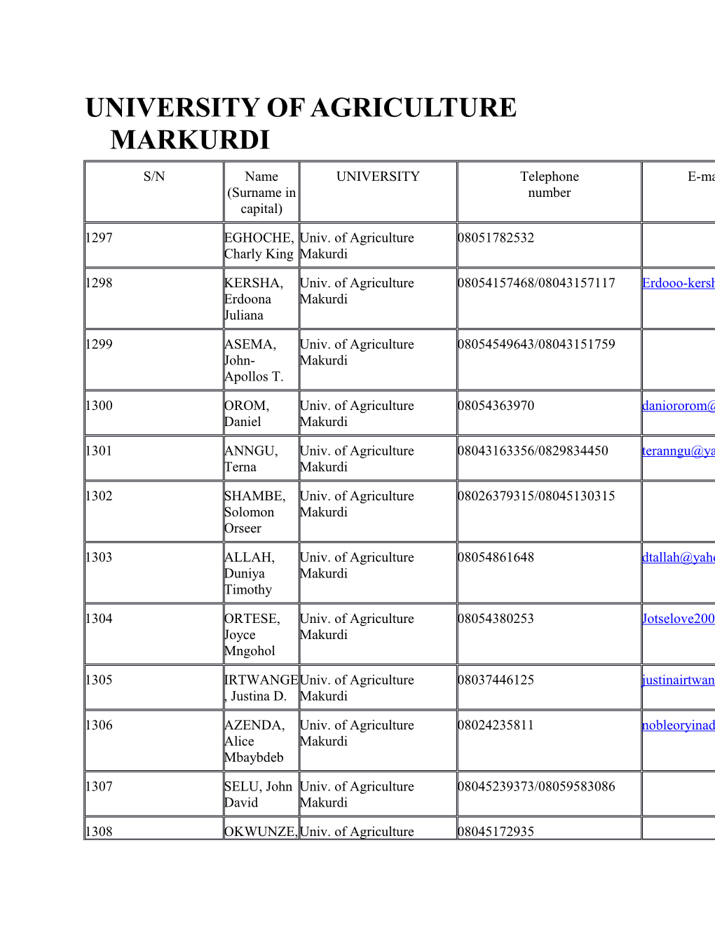 University of Agriculture Markurdi